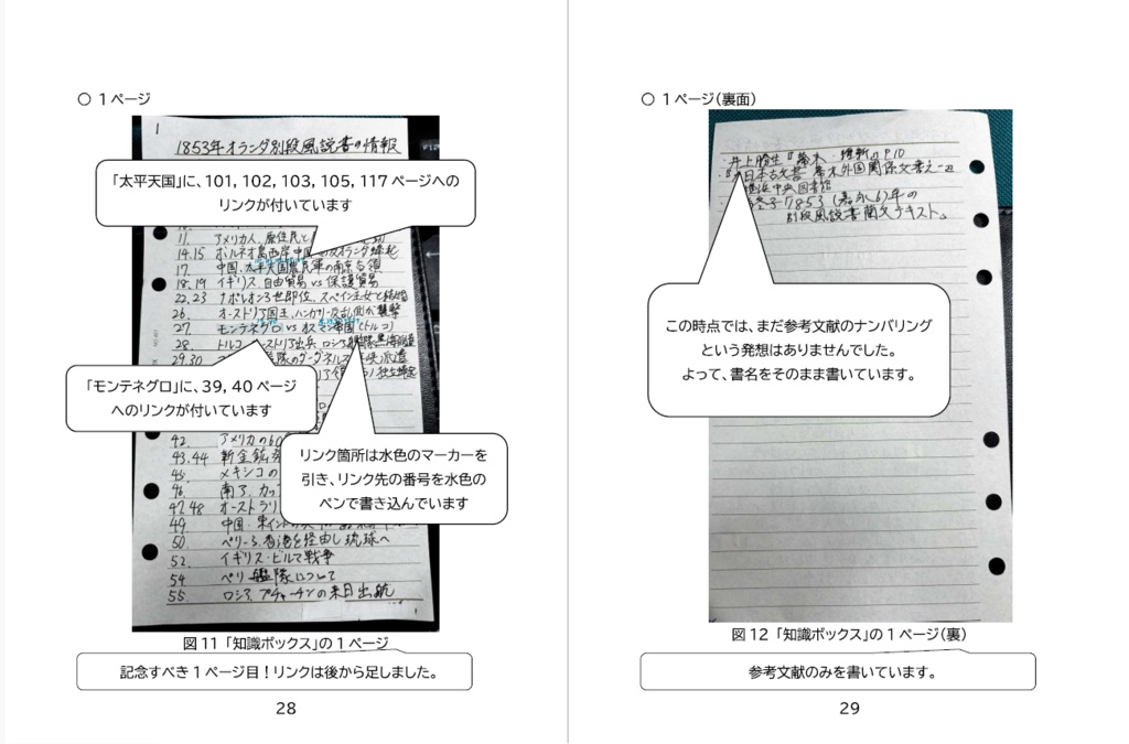 知識のネタをタネにする(DL版)