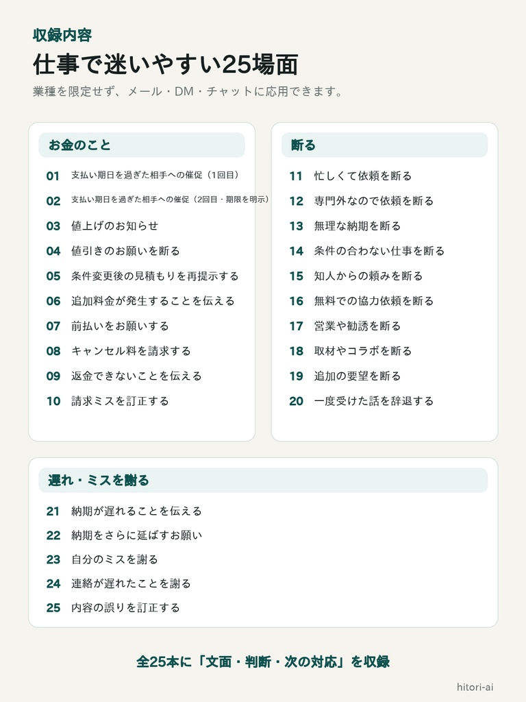 ひとり商い 困ったときの文面テンプレ25|お金・断り・謝罪編