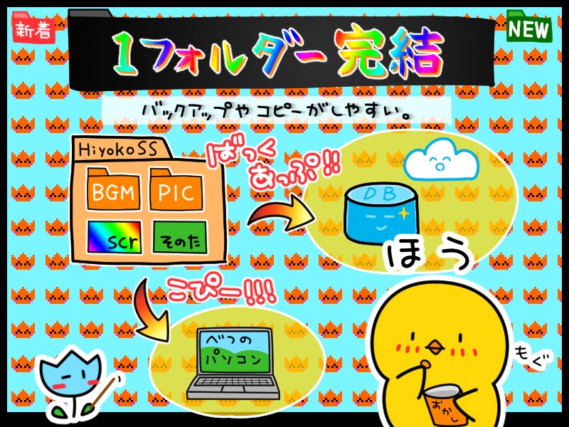 HiyokoSS スクリーンセーバー for Windows