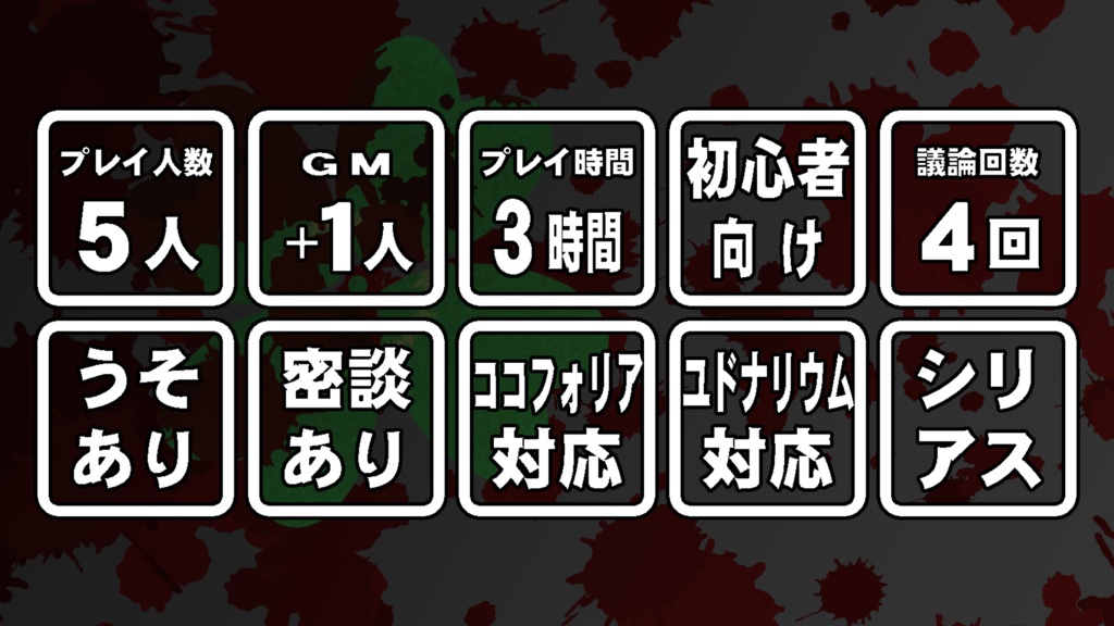 マーダーミステリー「レプリカ達の理想郷-DeeplyNearAbyss-」