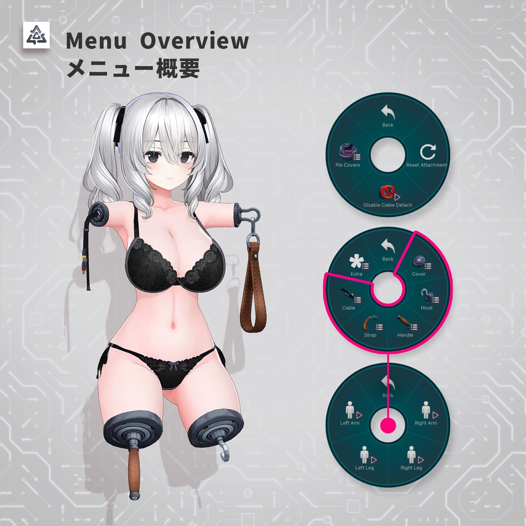 Android Maintenance Limb Sockets & Accessories (7アバター対応)