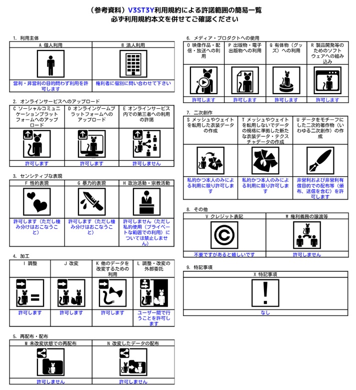 7種類のレンズを自由に組み合わせ!「SELECT Glasses」