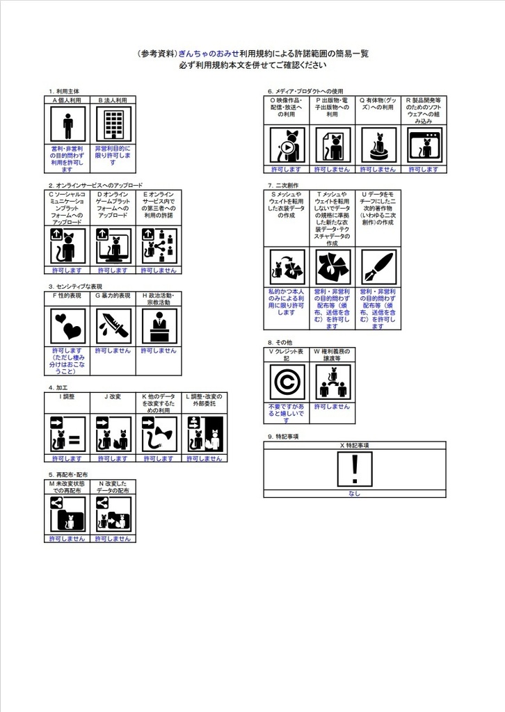 ChainLeatherChoker for Kikyo