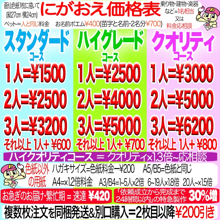 色紙似顔絵クオリティコース2名様