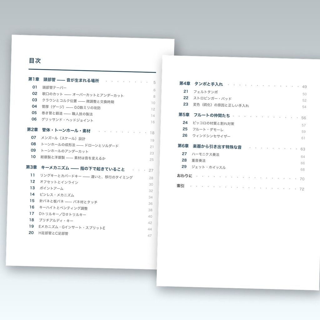 フルート用語ライブラリー Vol.1 楽器編 ― その名前には、理由がある【PDF・75ページ】