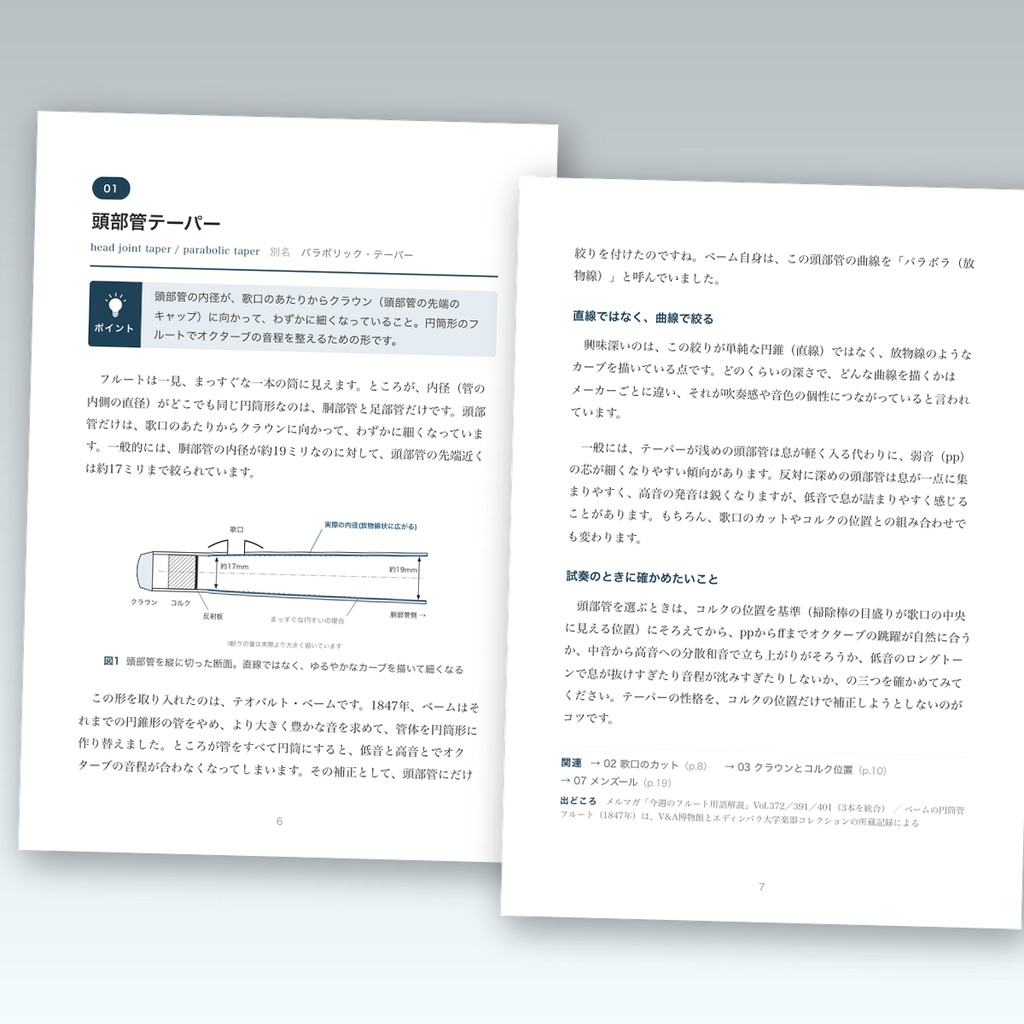 フルート用語ライブラリー Vol.1 楽器編 ― その名前には、理由がある【PDF・75ページ】