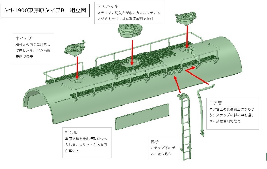 HO タキ1900(東藤原タイプA,B)コンバージョンキット