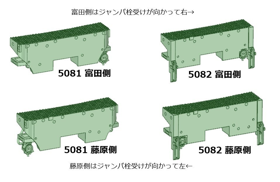 ED5081・82 富田のED5081形重連セット Ver.3