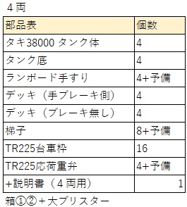 HO タキ38000 組立キット
