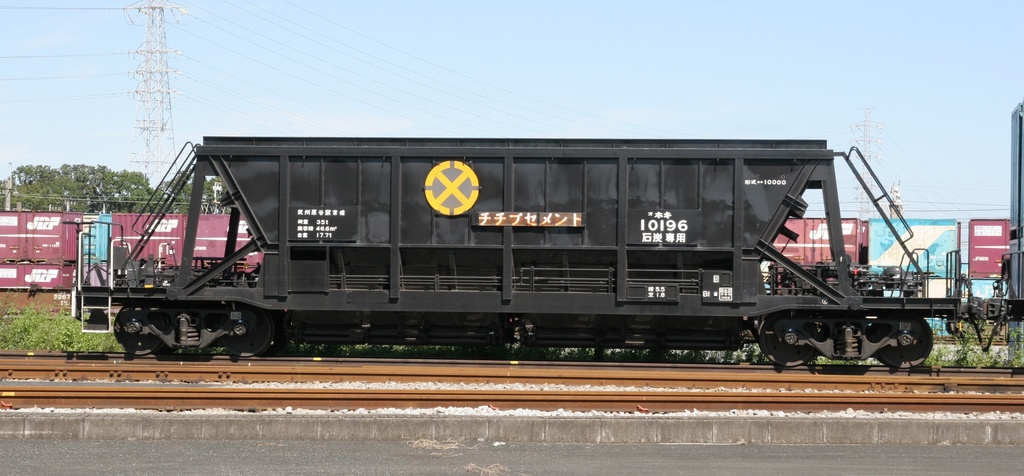 HO ホキ10000 チチブセメント化 社紋社名板パーツ 10両分