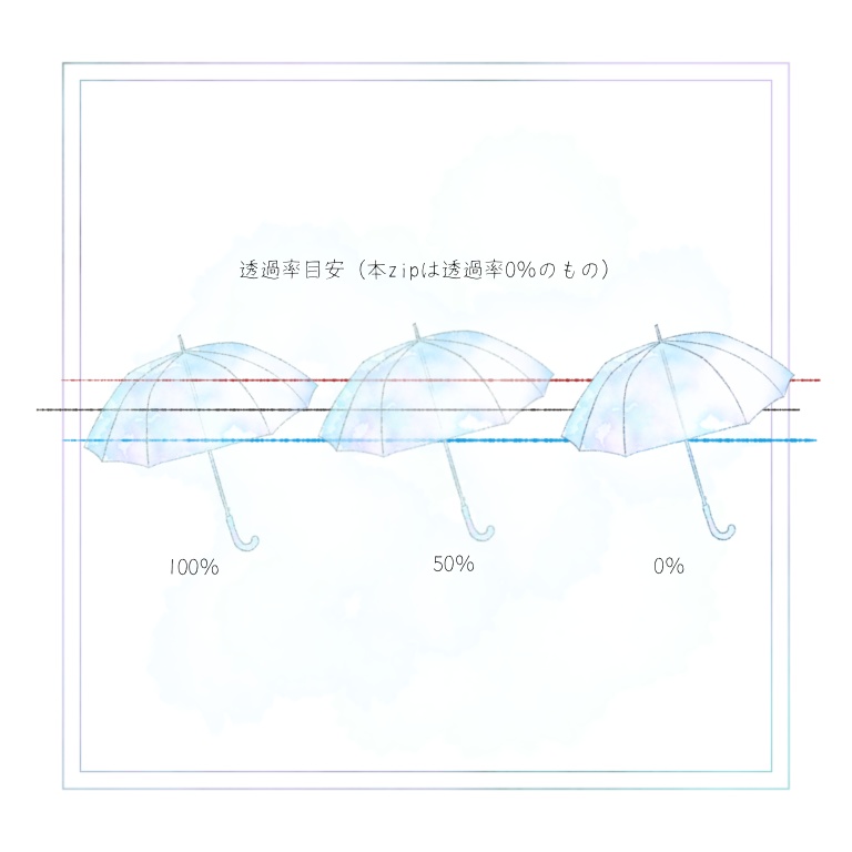 【TRPG素材】水彩イラスト素材(梅雨)