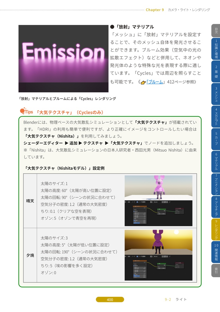 Blenderで3DCGの大海に漕ぎ出そう!