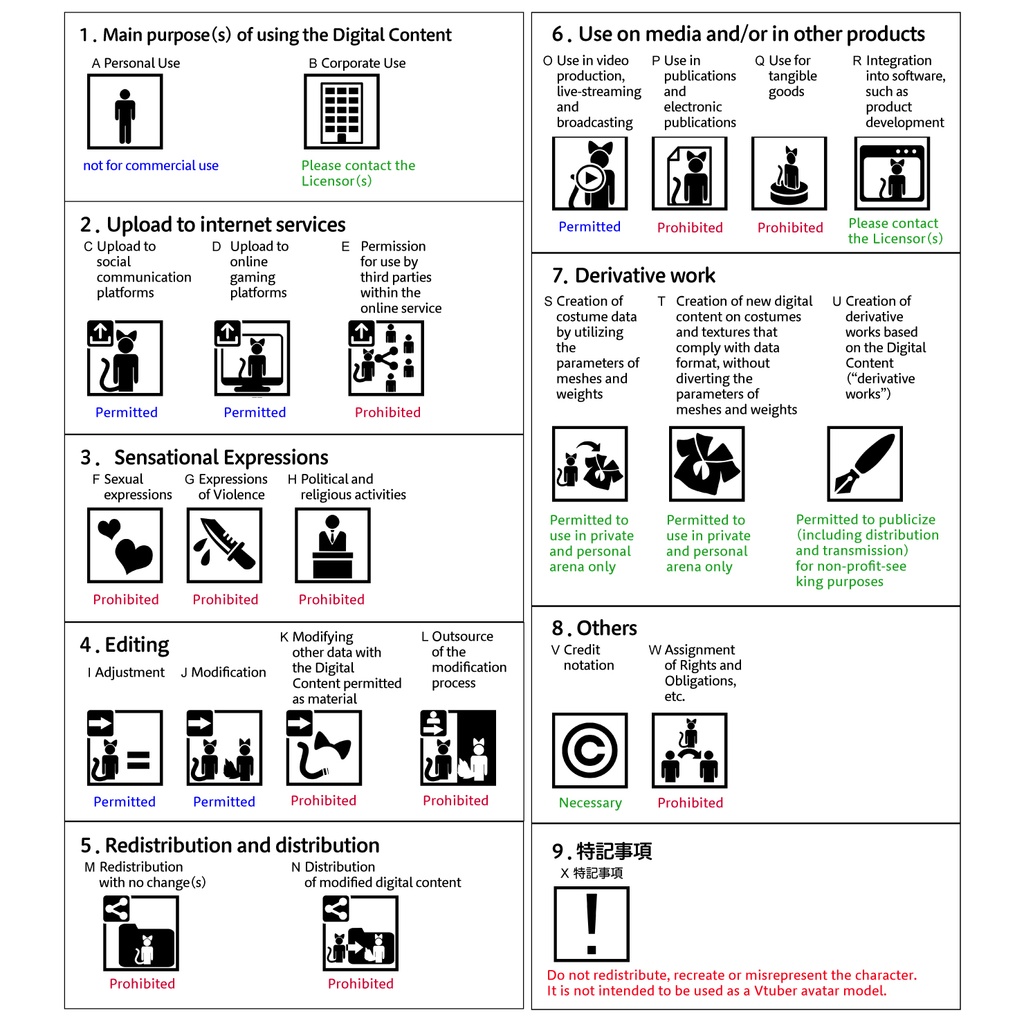ミカ・アストロメリア【アステリア ed.】オリジナル3Dモデル・VRChat