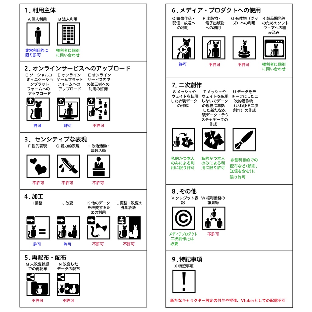 ミカ・アストロメリア【アステリア ed.】オリジナル3Dモデル・VRChat