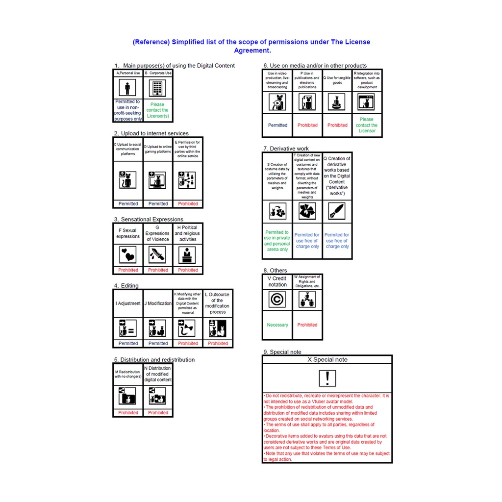 なの/nano【オリジナル3Dモデル】VRChatアバター⚡10月末までオマケ🎃付