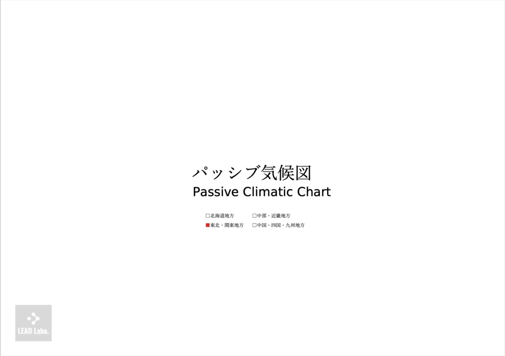 パッシブ気候図（東北・関東）