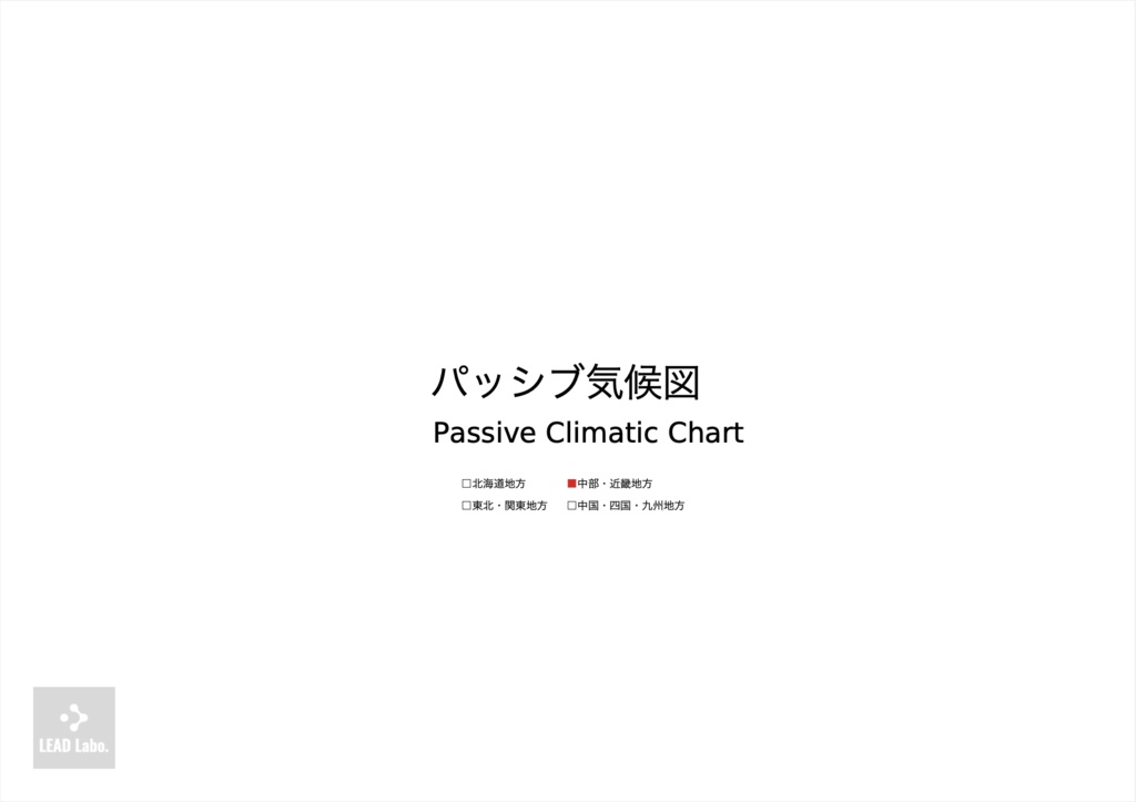 パッシブ気候図(中部・近畿)