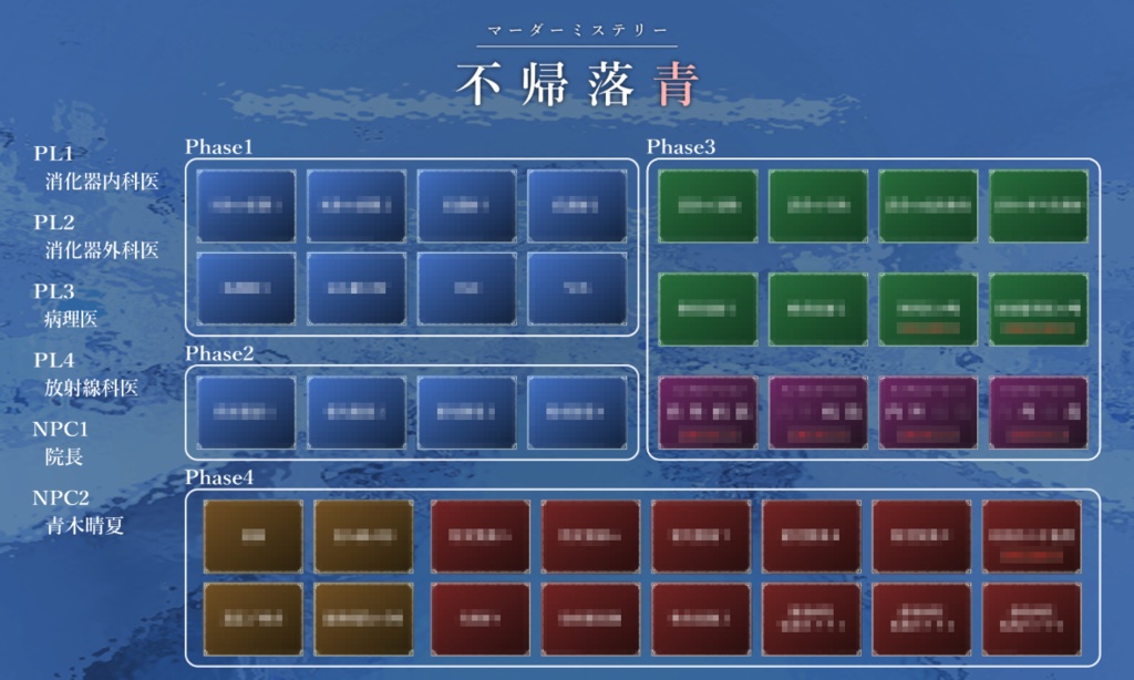 マーダーミステリー『不帰落青』