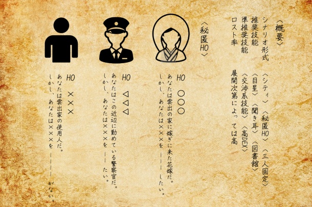 CoCシナリオ「百舌鳥の花贄」