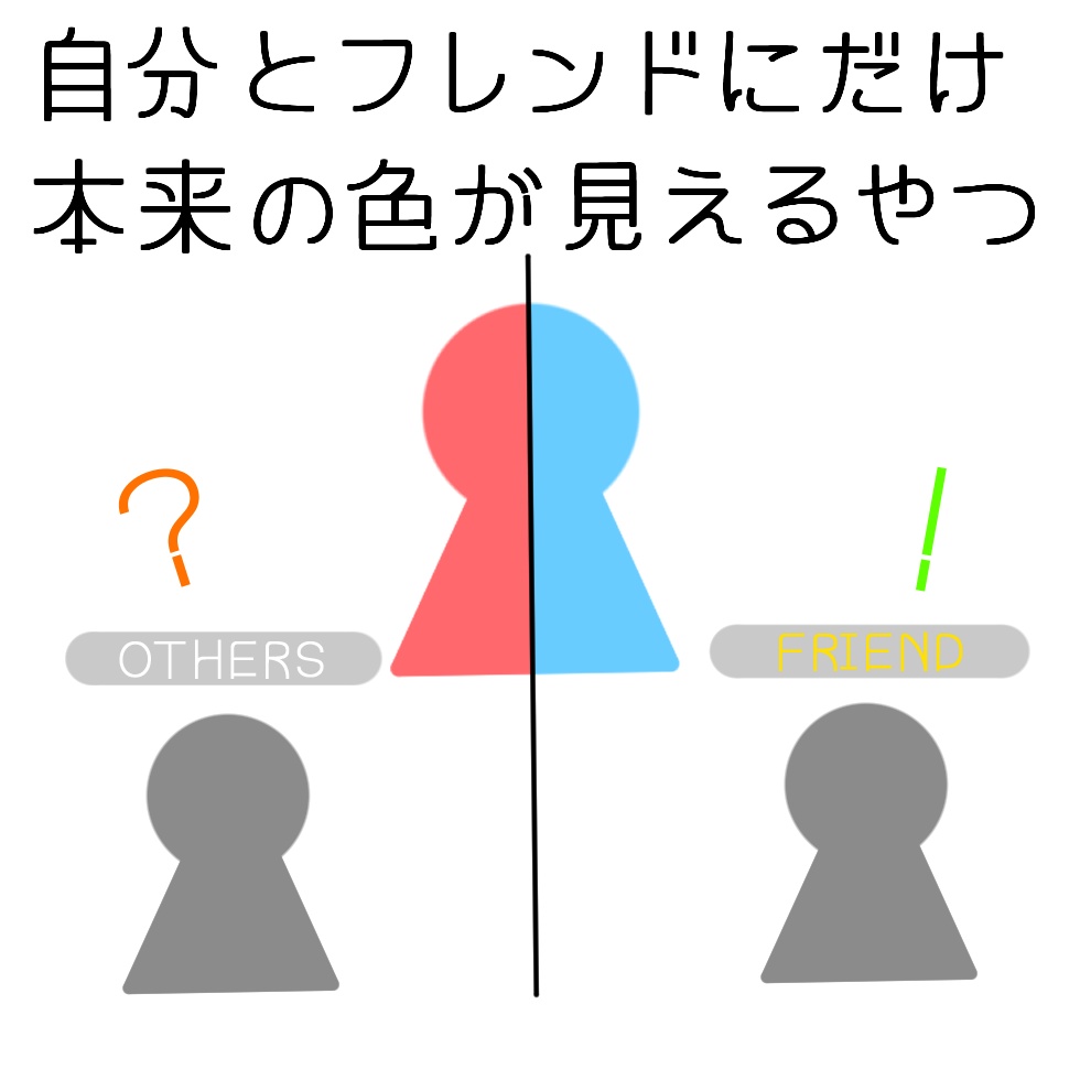 【無料・CC0】自分とフレンドにだけ本来の色が見えるやつ【MA対応】