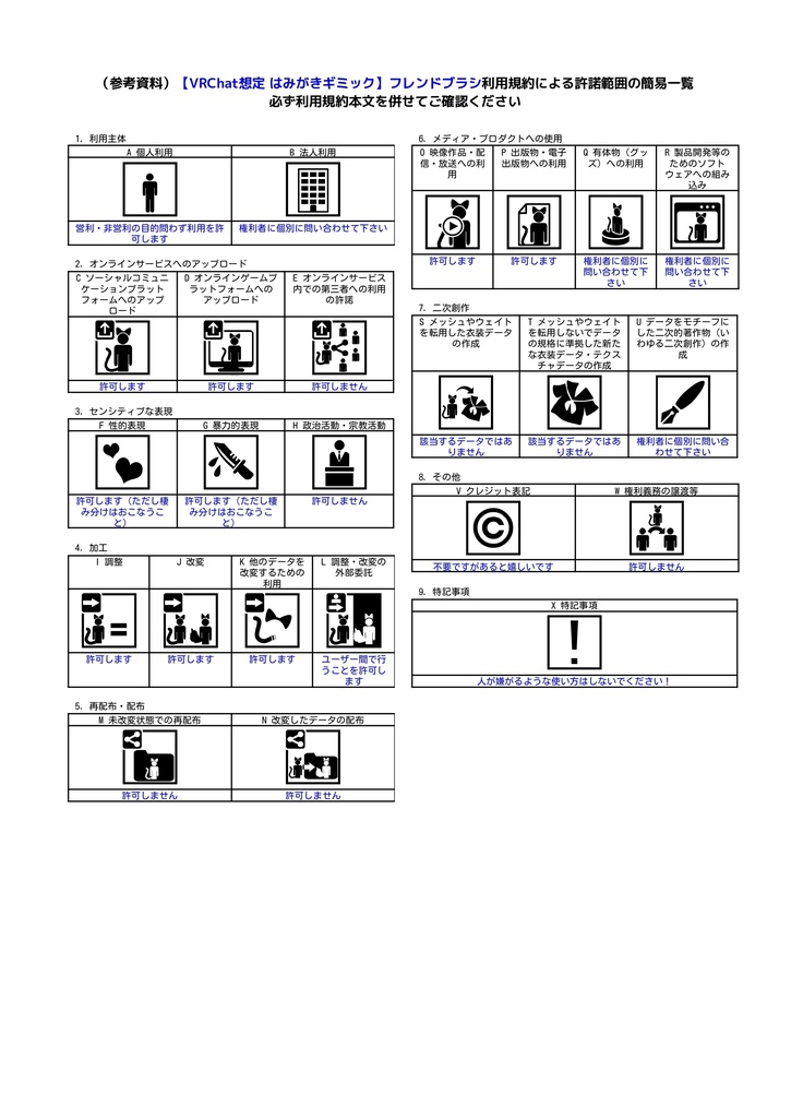 【VRChat想定 はみがきギミック】フレンドブラシ
