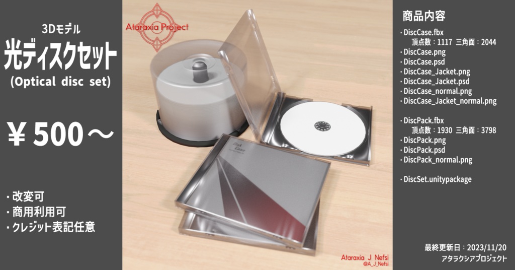 光ディスクセット / Optical disc set