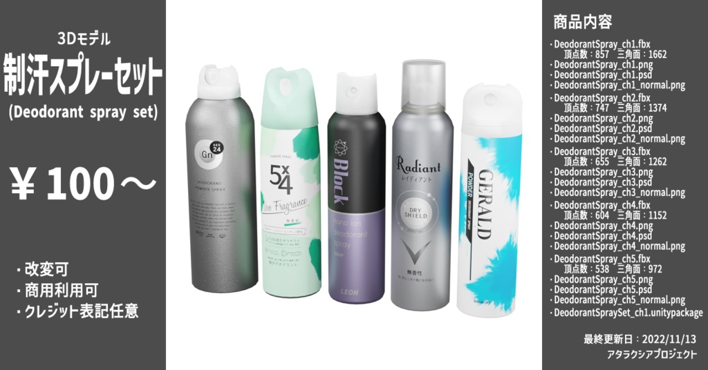 制汗スプレーセット / Deodorant spray set