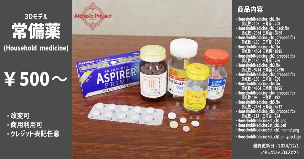 常備薬 / Household medicine