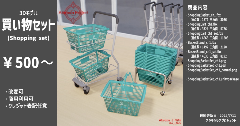 買い物セット / Shopping set
