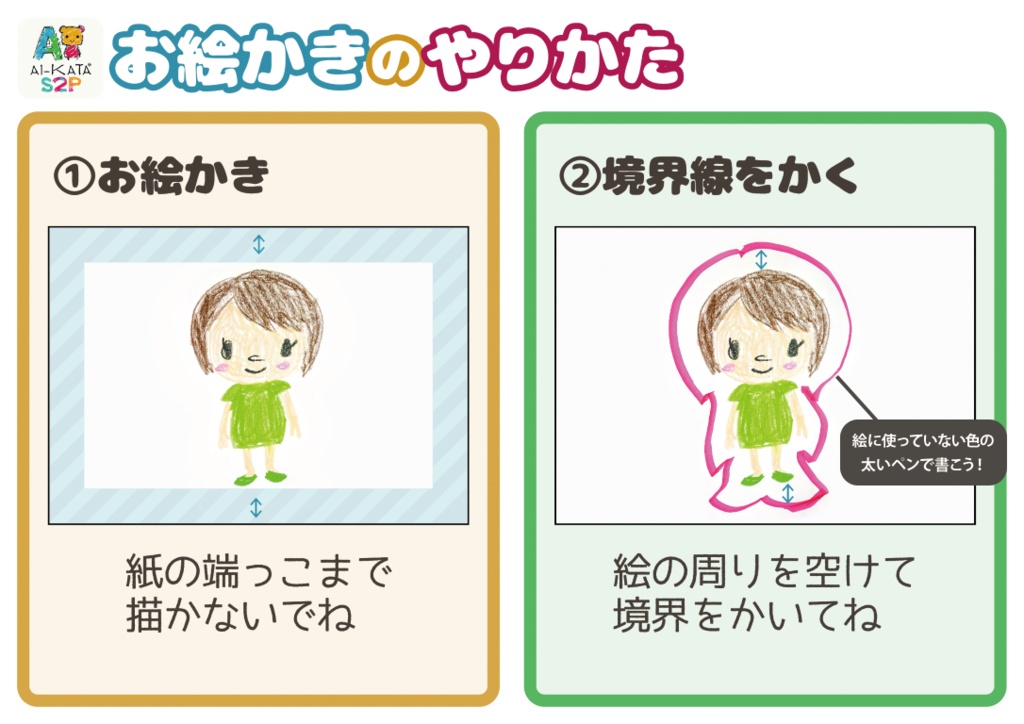 あなたのイラストが話し出す!AI-KATA S2P キッズバージョン