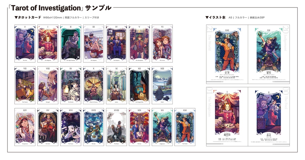 Tarot of investigation