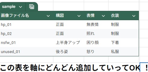 AI差分整理テンプレート【導入・試験版】CSV&タグセット付き