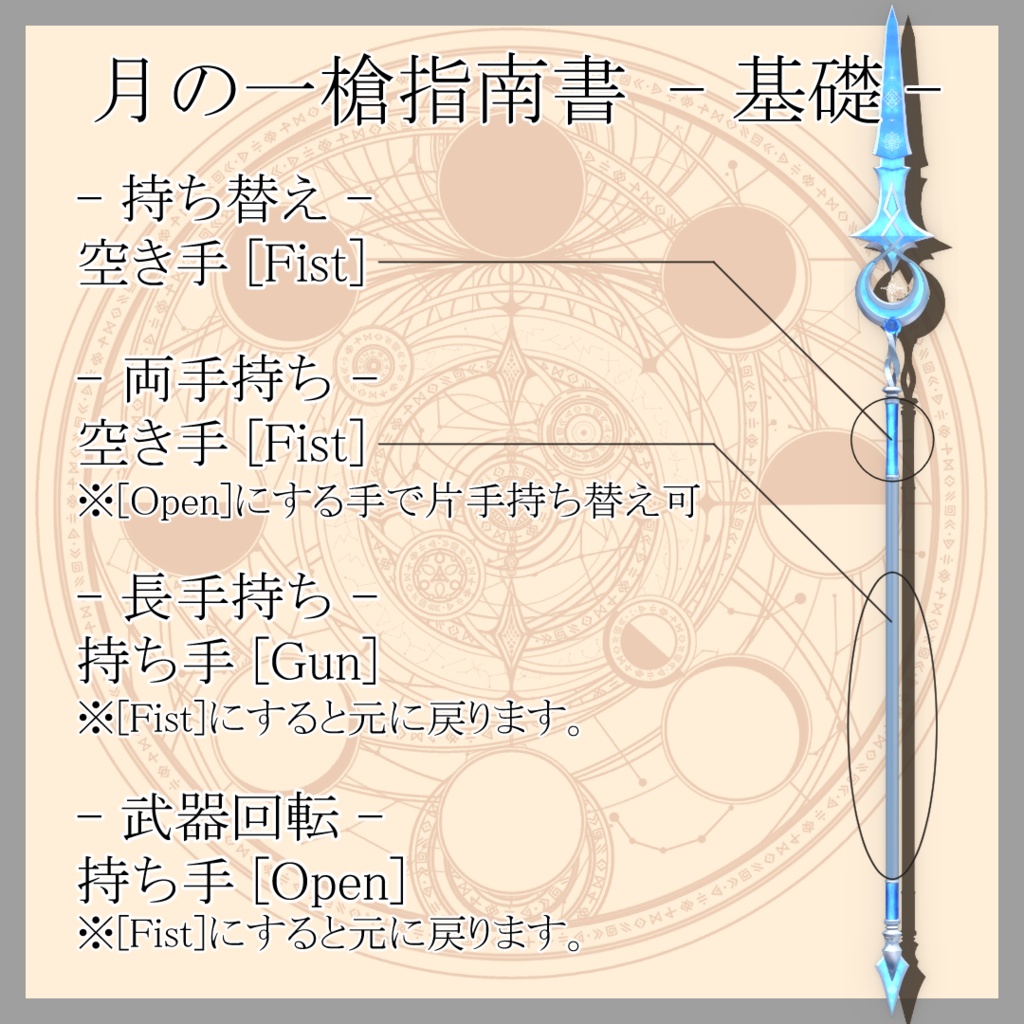 月の一槍 -ルナ・スピアーレ-