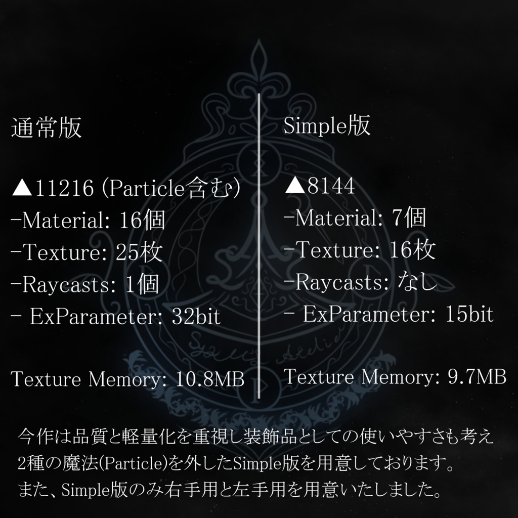 ラピスの細剣 -Lapis's Rapier -