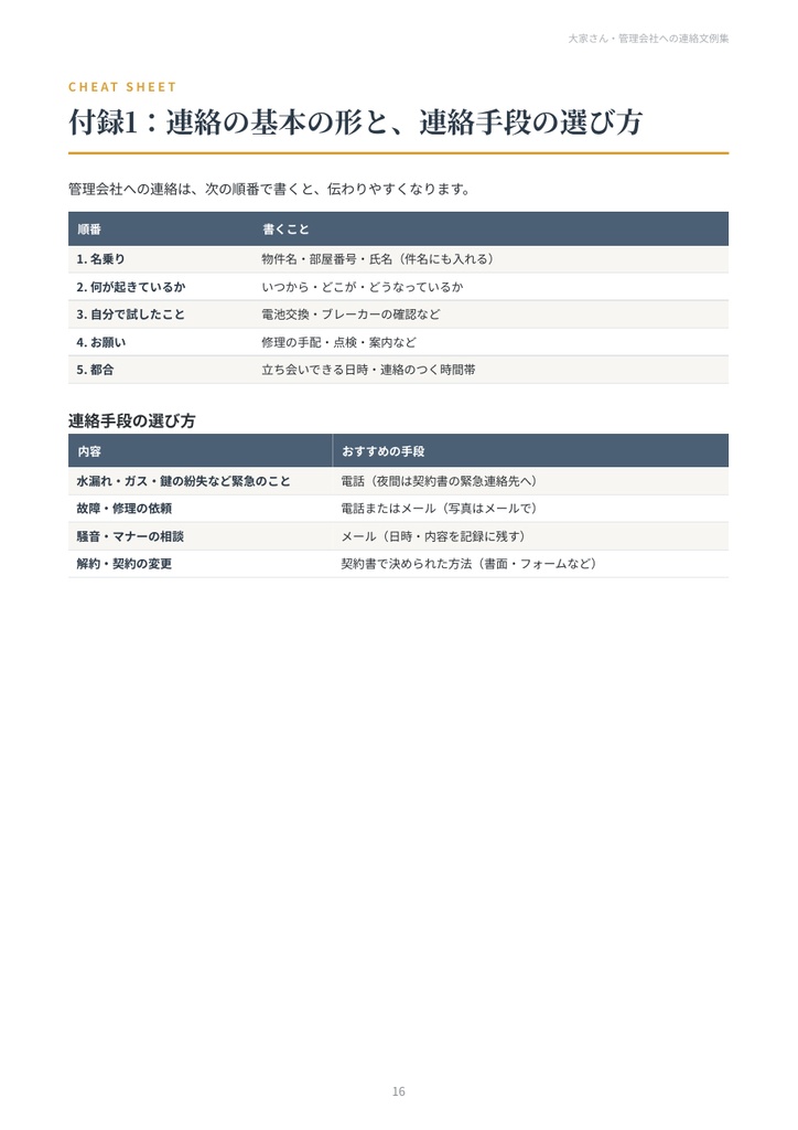 大家さん・管理会社への連絡文例集|設備の故障・修理依頼・騒音の相談・更新・退去・敷金の確認 27シーン【PDF18ページ】