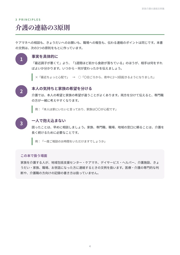 家族介護の連絡文例集|ケアマネ・デイサービス・介護施設への連絡・相談・お礼/きょうだい・職場への伝え方 27シーン【PDF18ページ】