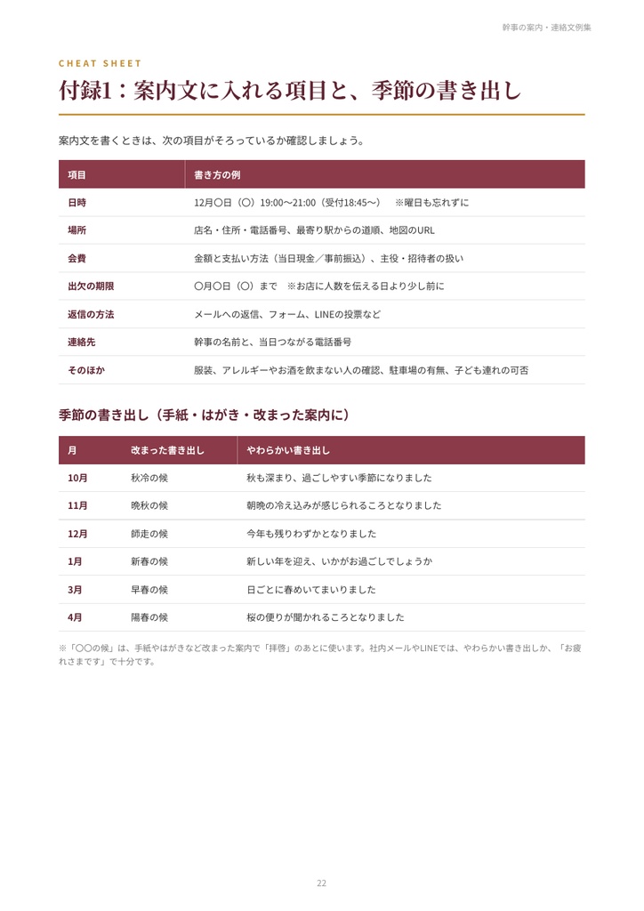 幹事の案内・連絡文例集|忘年会・新年会・歓送迎会・同窓会の案内文/出欠確認・リマインド・精算・お礼 28シーン【PDF24ページ】