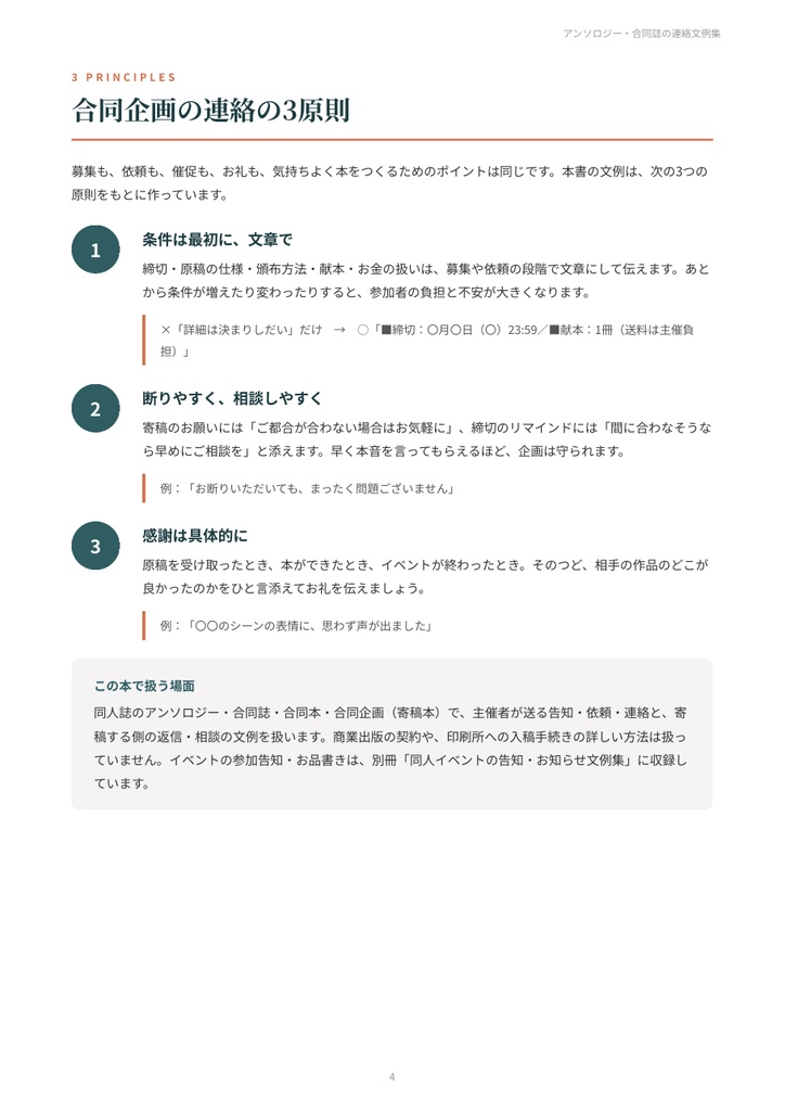 アンソロジー・合同誌の連絡文例集|参加者募集・寄稿のお願い・締切リマインド・原稿の修正依頼・献本・お礼 27シーン【PDF21ページ】
