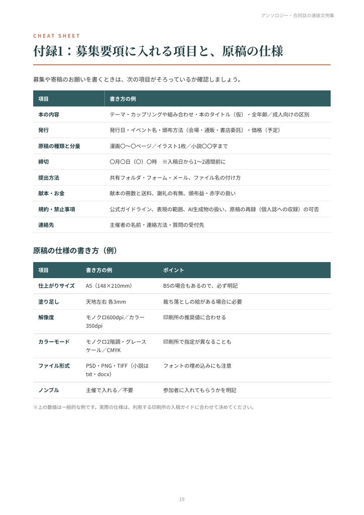 アンソロジー・合同誌の連絡文例集|参加者募集・寄稿のお願い・締切リマインド・原稿の修正依頼・献本・お礼 27シーン【PDF21ページ】