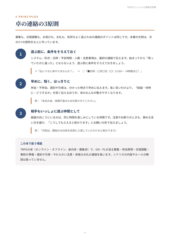 TRPGセッションの連絡文例集|卓募集テンプレ・参加表明・日程調整・NG確認・欠席連絡・卓後のお礼 例文30シーン【GM・PL両対応/PDF20ページ】