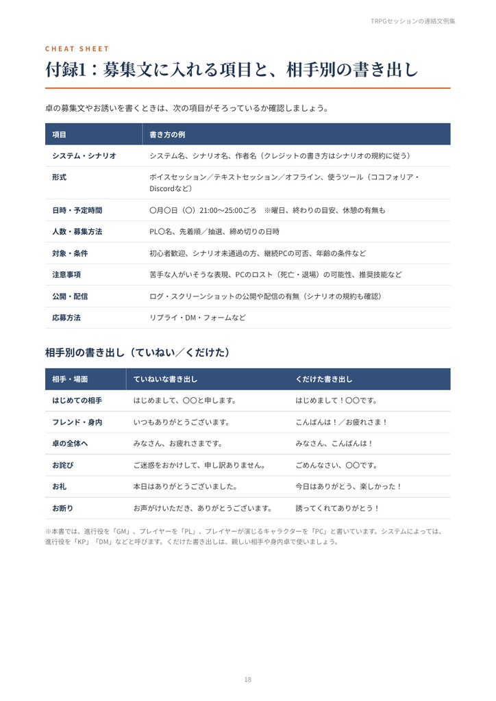 TRPGセッションの連絡文例集|卓募集テンプレ・参加表明・日程調整・NG確認・欠席連絡・卓後のお礼 例文30シーン【GM・PL両対応/PDF20ページ】