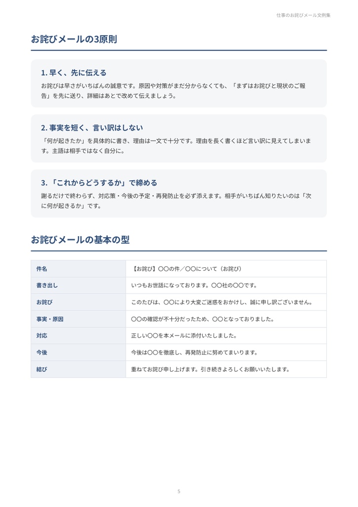 仕事のお詫びメール文例集|返信遅れ・誤送信・添付忘れ・納期遅延・請求ミス・クレーム対応・社内へのお詫び 27シーン【PDF24ページ】
