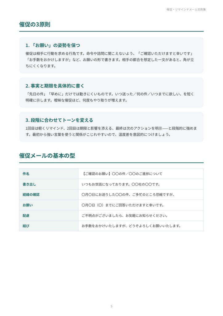【無料お試し版】催促・リマインドメール文例集(5例)