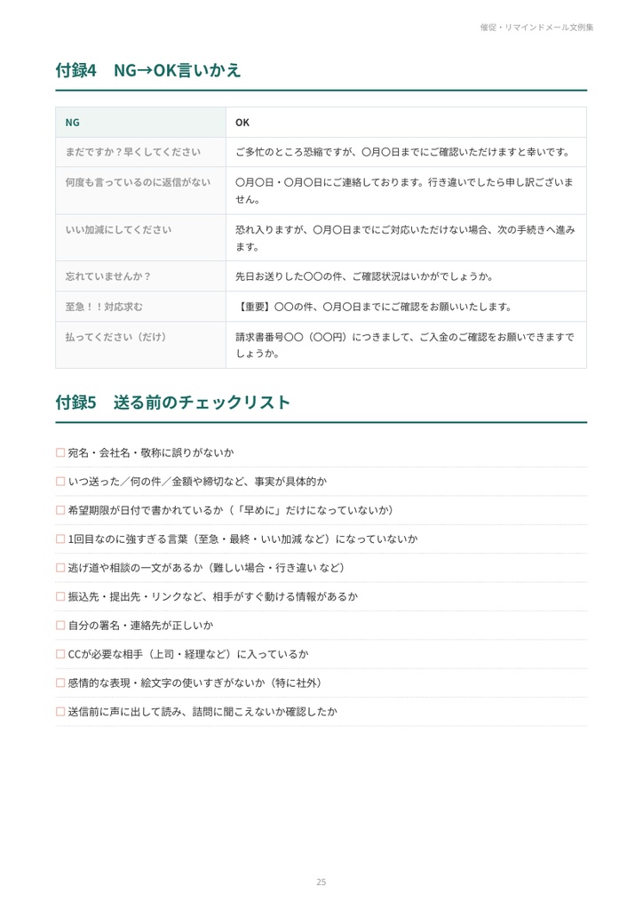 催促・リマインドメール文例集|返信・見積もり・締切・入金・請求・社内承認・進捗確認 27シーン【PDF26ページ】