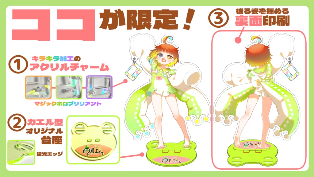 ※再販【受注生産限定】ゲームするケロ!【雨水エル】