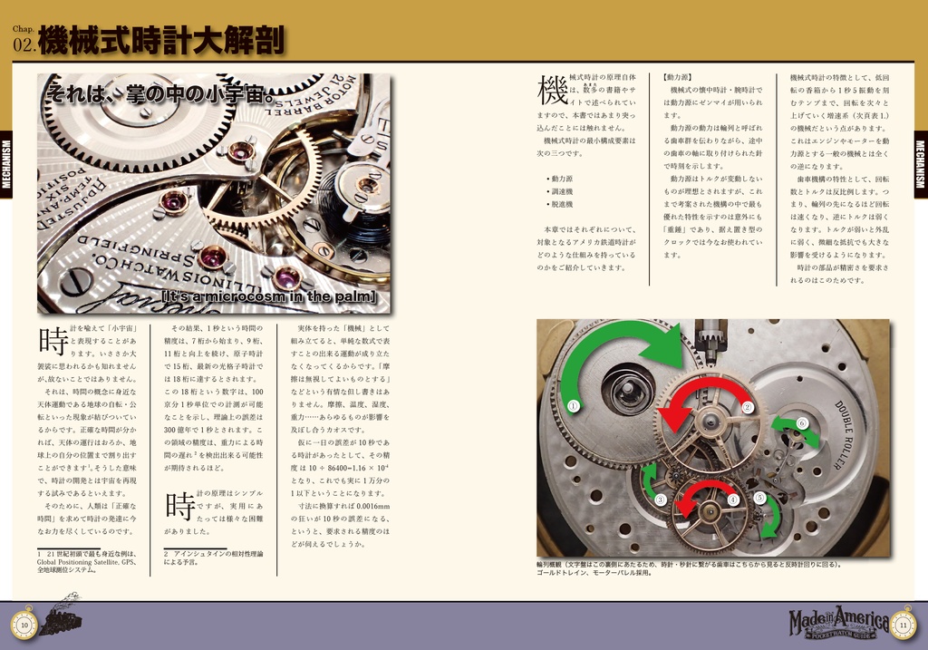 Made in America アメリカ鉄道時計からはじめる機械式時計ガイド【C102フォロワー限定セット】