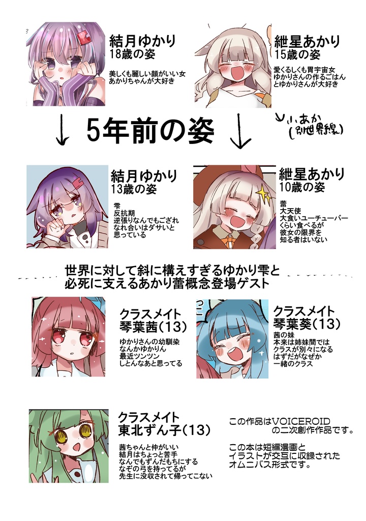 かりかりコンビの日常3【きずなフリークス新刊】