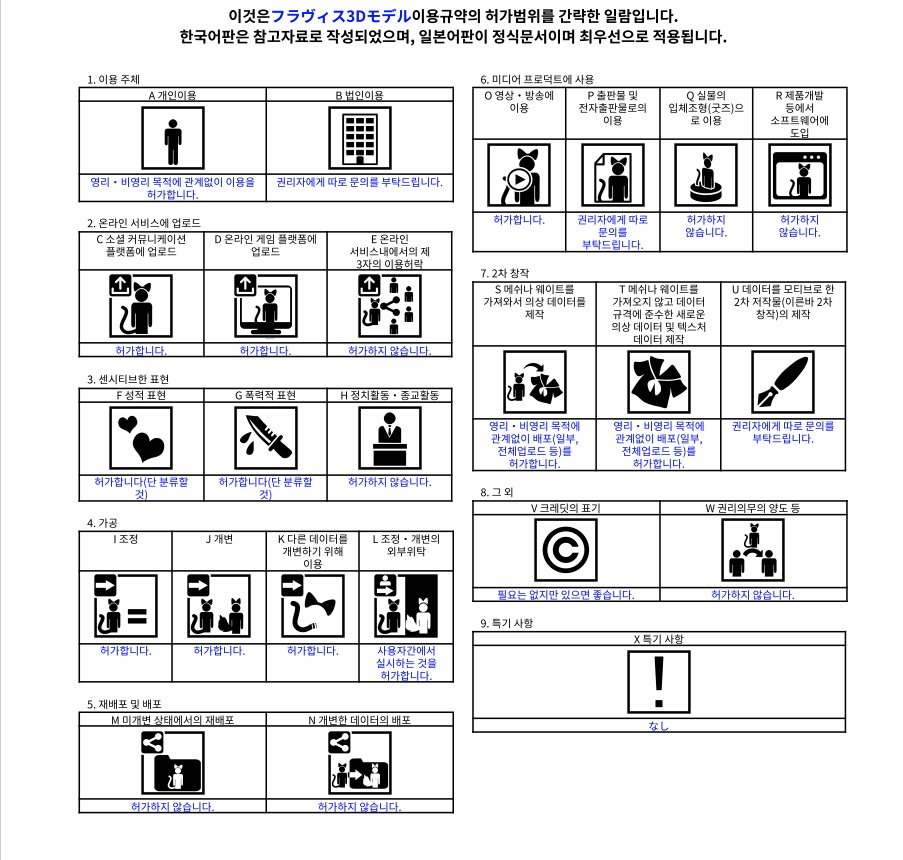 【値下げ】4000→3000円【VRC/VRMアバター向け3Dモデル】フラヴィス-Fravis-