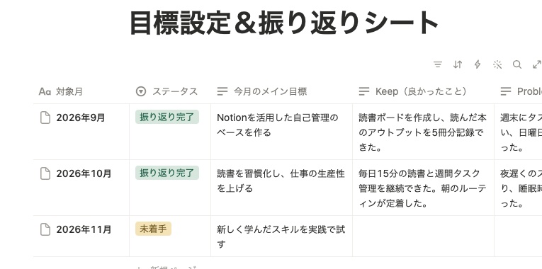 【Notionテンプレート】目標設定&振り返りシート(KPT法対応)|月次の目標管理と自己成長をこれ1つで【初心者向け】