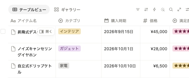 【Notionテンプレート】買ってよかったもの&モノ管理ライフログ|愛用品・レビュー・購入履歴を一括管理【初心者向け】